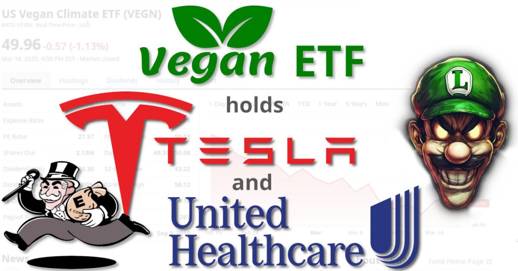 Vegan ETF Holds Tesla and United Health