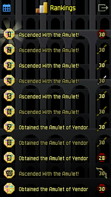 A gif with the run's final score and equipment